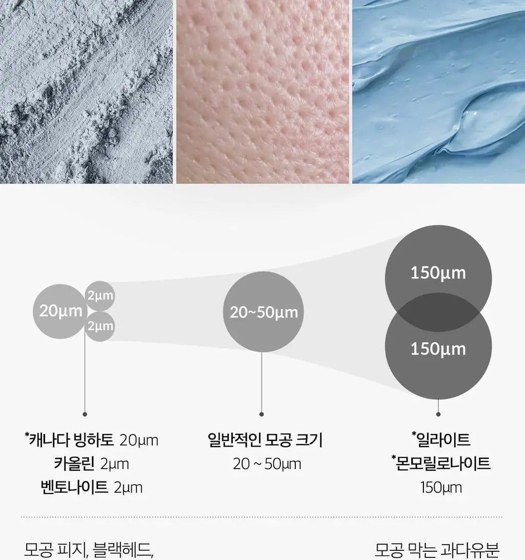 [3분모공청소]메디큐브 제로 모공 블랙헤드 머드팩 100g 상세페이지 27